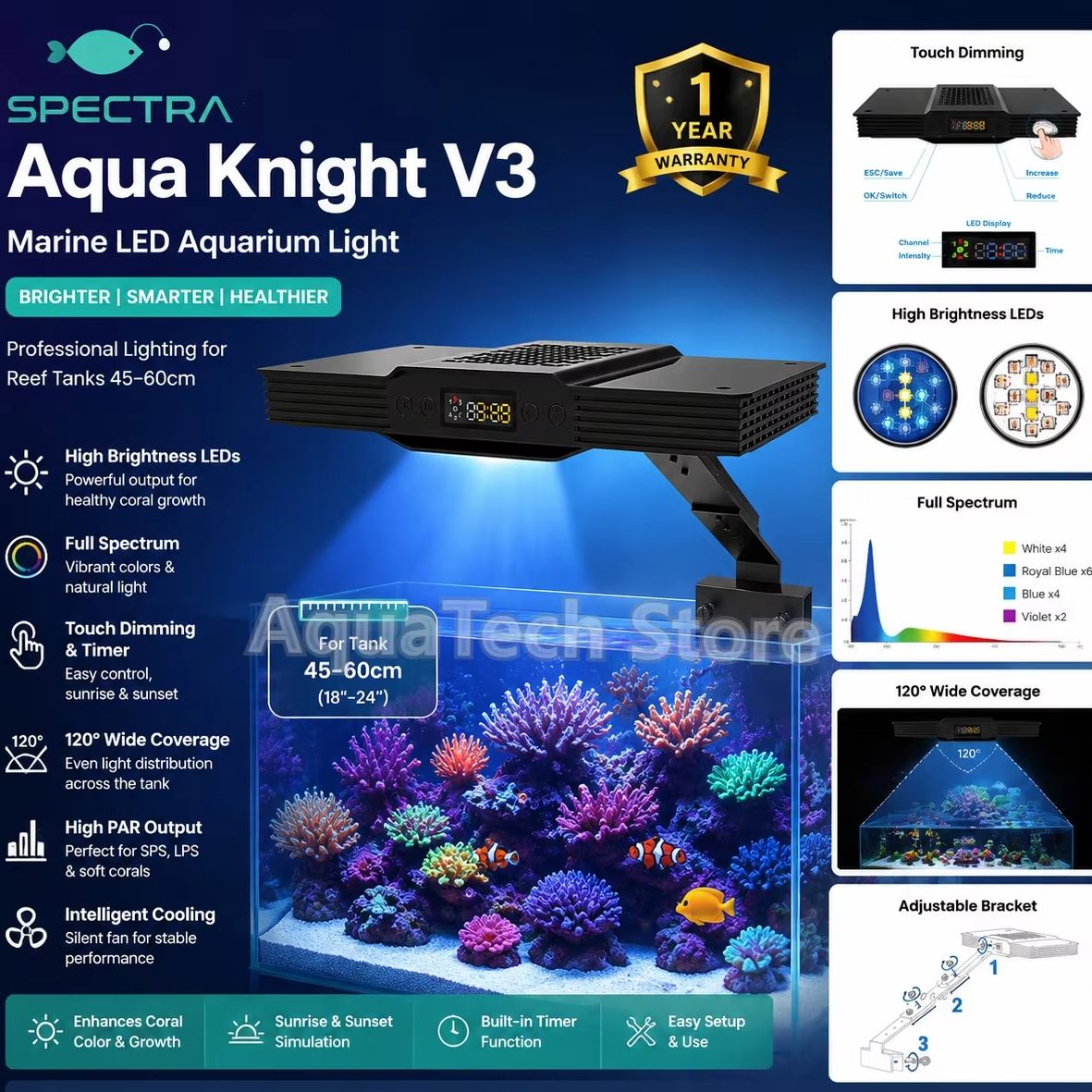 Aquarium Marine Light - Spectra Aqua Knight V3 75W Lampu