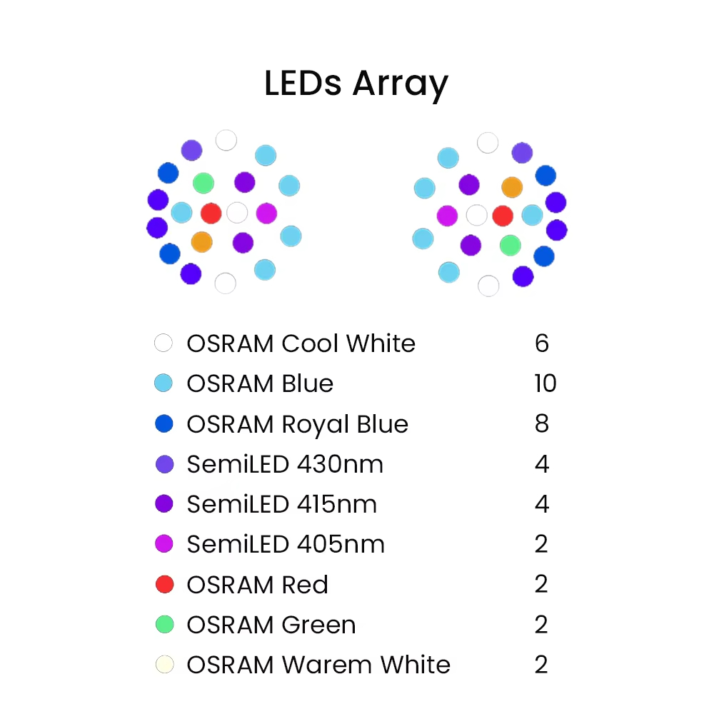 Lampu LED Akuarium Air Laut Sp - Aquarium Marine Light ulasan dan harga