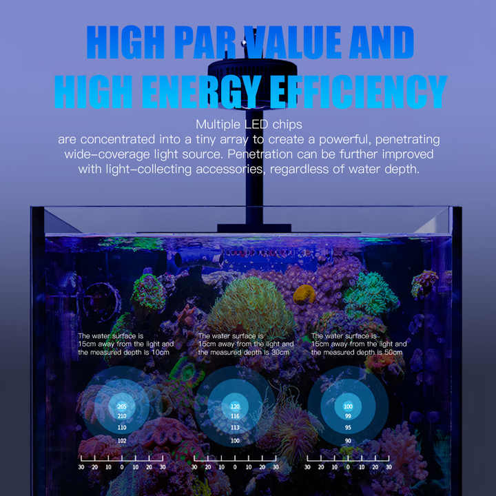 Lampu Akuarium LED Spektrum Pe - Aquarium Marine Color ulasan dan harga