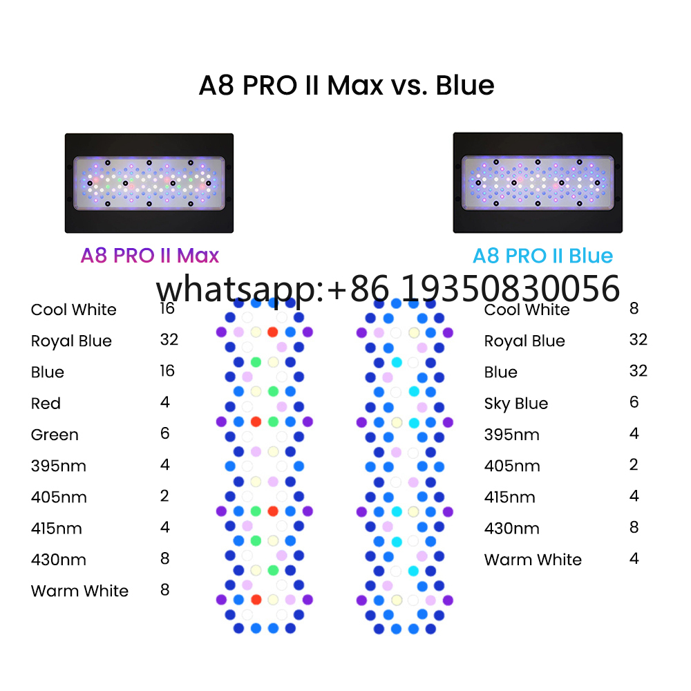 Lampu LED Akuarium Terumbu Kar - Aquarium Marine Light ulasan dan harga