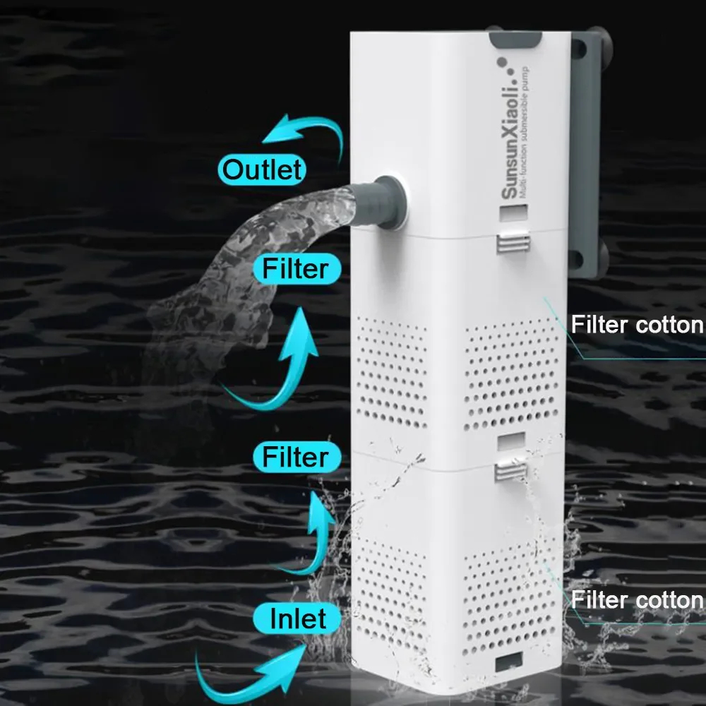 Filter pompa akuarium 3 In 1,  - Marine Aquarium Nano ulasan dan harga