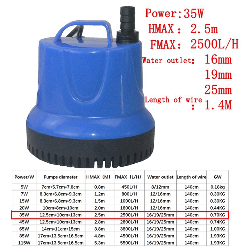 Pompa penyedot tangki ikan, po - Marine Aquarium Nano ulasan dan harga